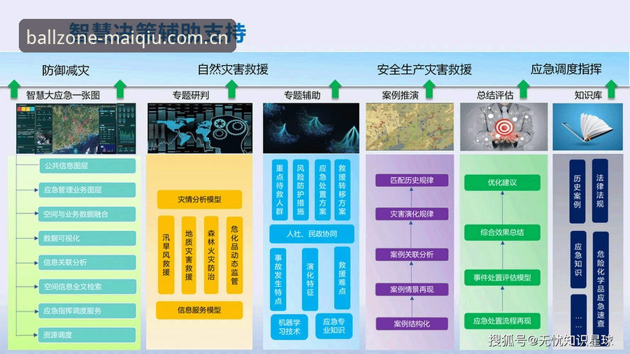 买球平台备用网址配置实用指南：2025年智能应急方案